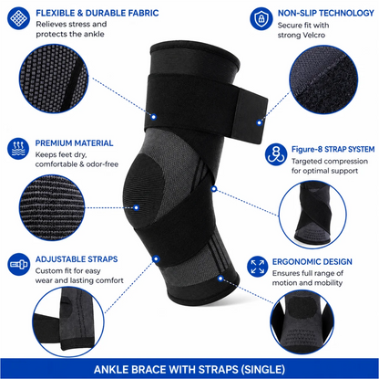 Kneevi™ Youth Heel Pain Support