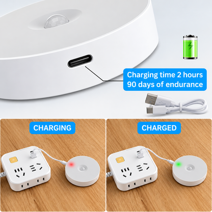 Kneevi Motion Sensor Night Light